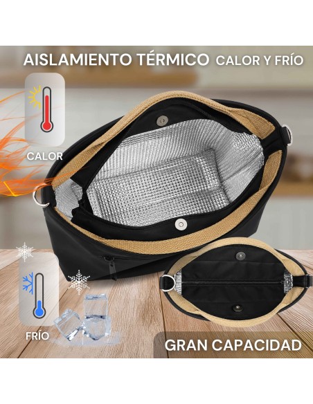 Bolsa térmica porta alimentos AMICHI